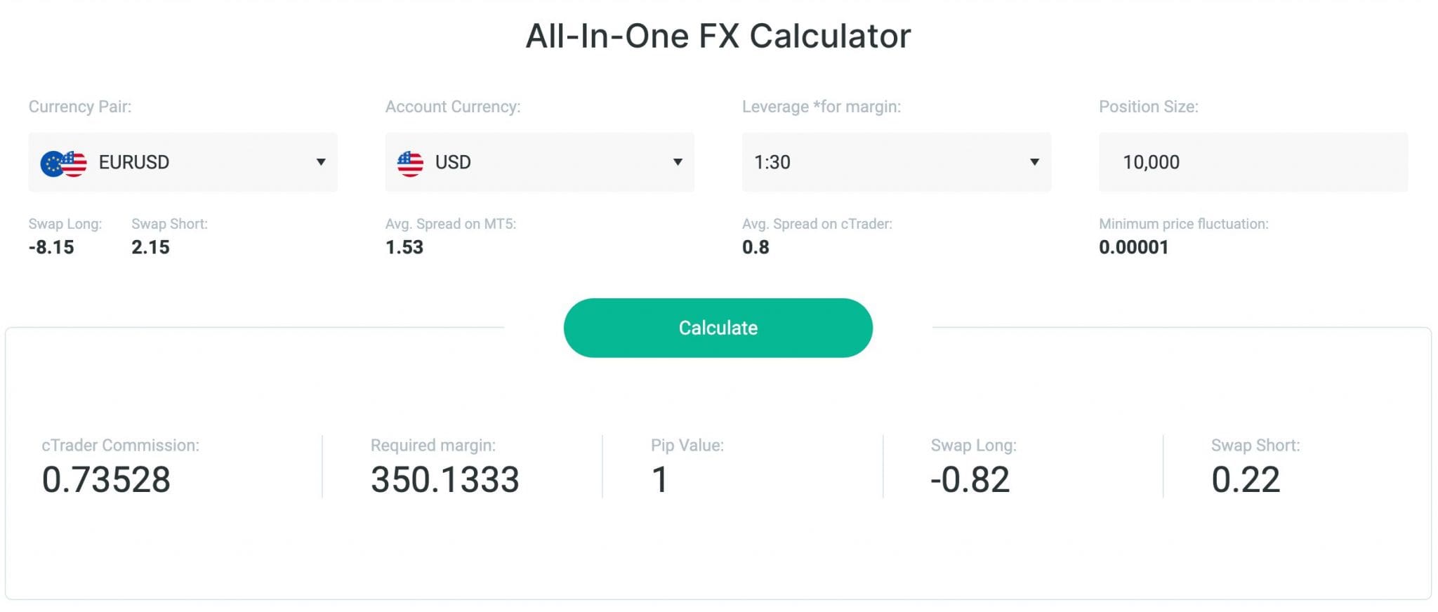 Using FxPro FX calculator