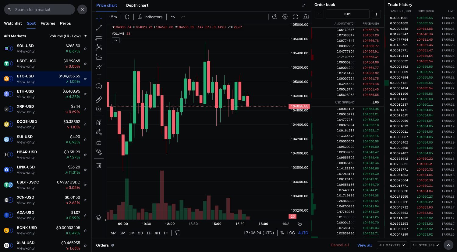 Coinbase trading platform