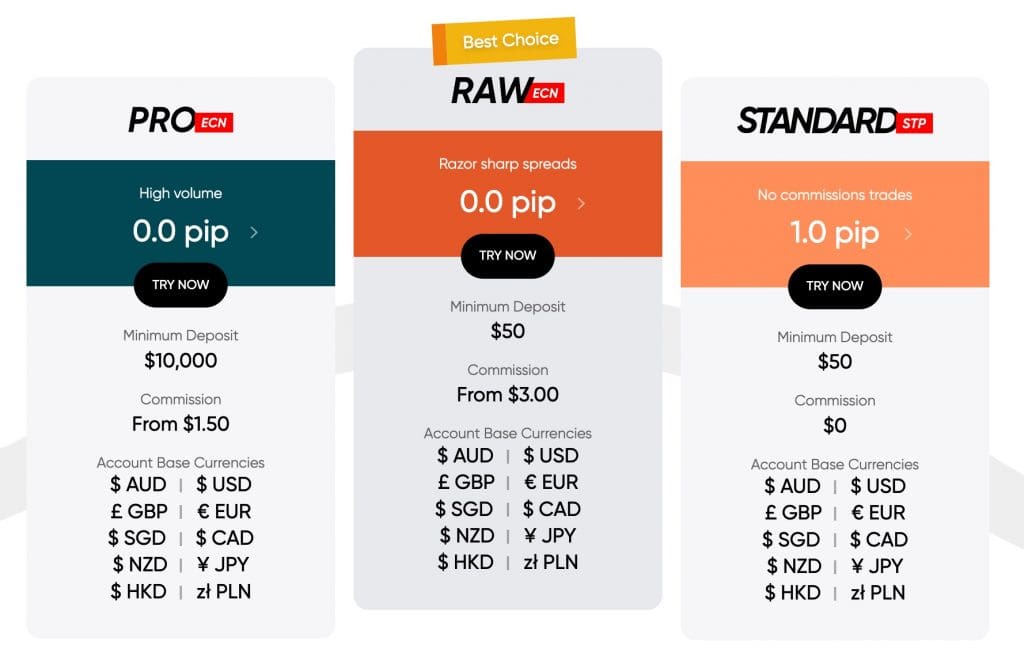 Vantage Account Types