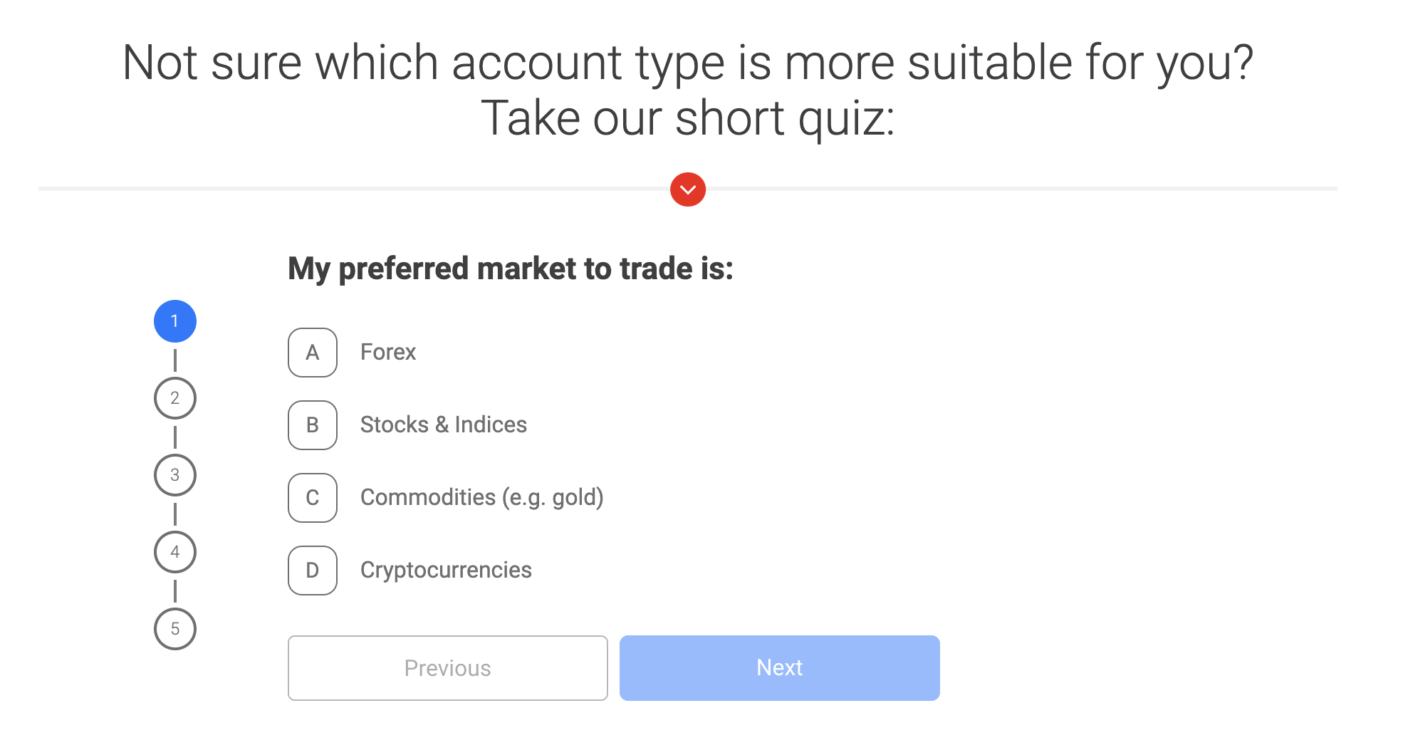 Account sign-up quiz at BDSwiss