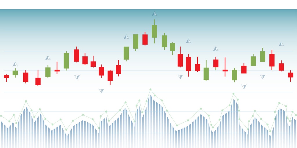FXCM PLUS Exclusive Trading Signals