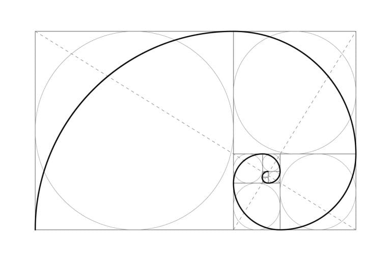 Fibonacci Explained - Fibonacci Patterns For Day Tradin