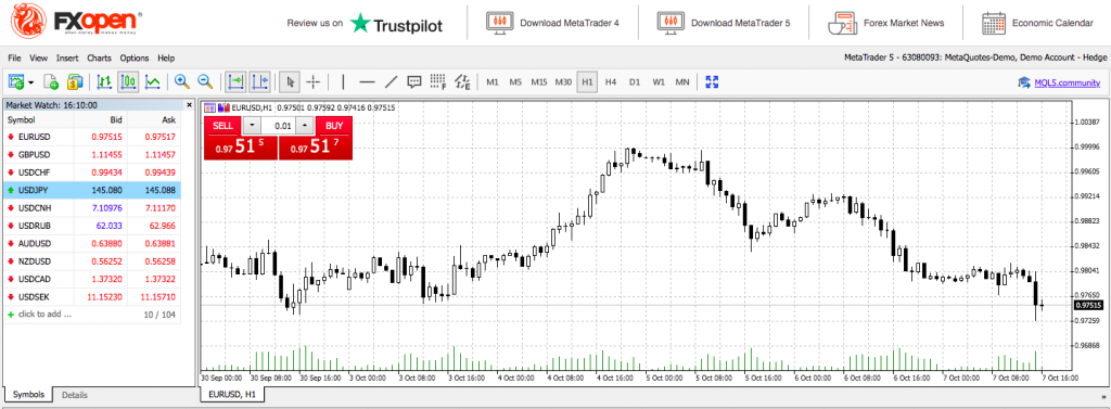 FXOpen MetaTrader 5