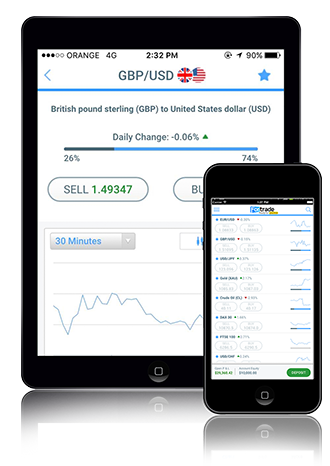 Forex Minimum deposit, fortrade minimum deposit.