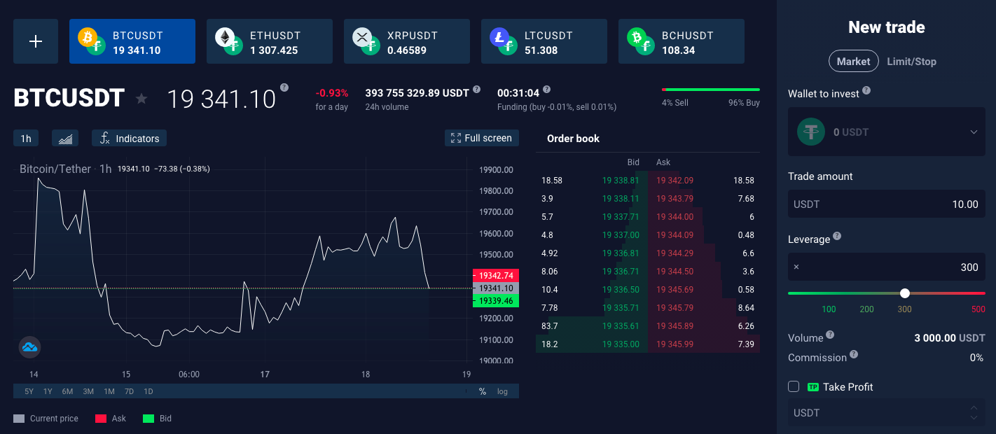 Stormgain Review 2023 