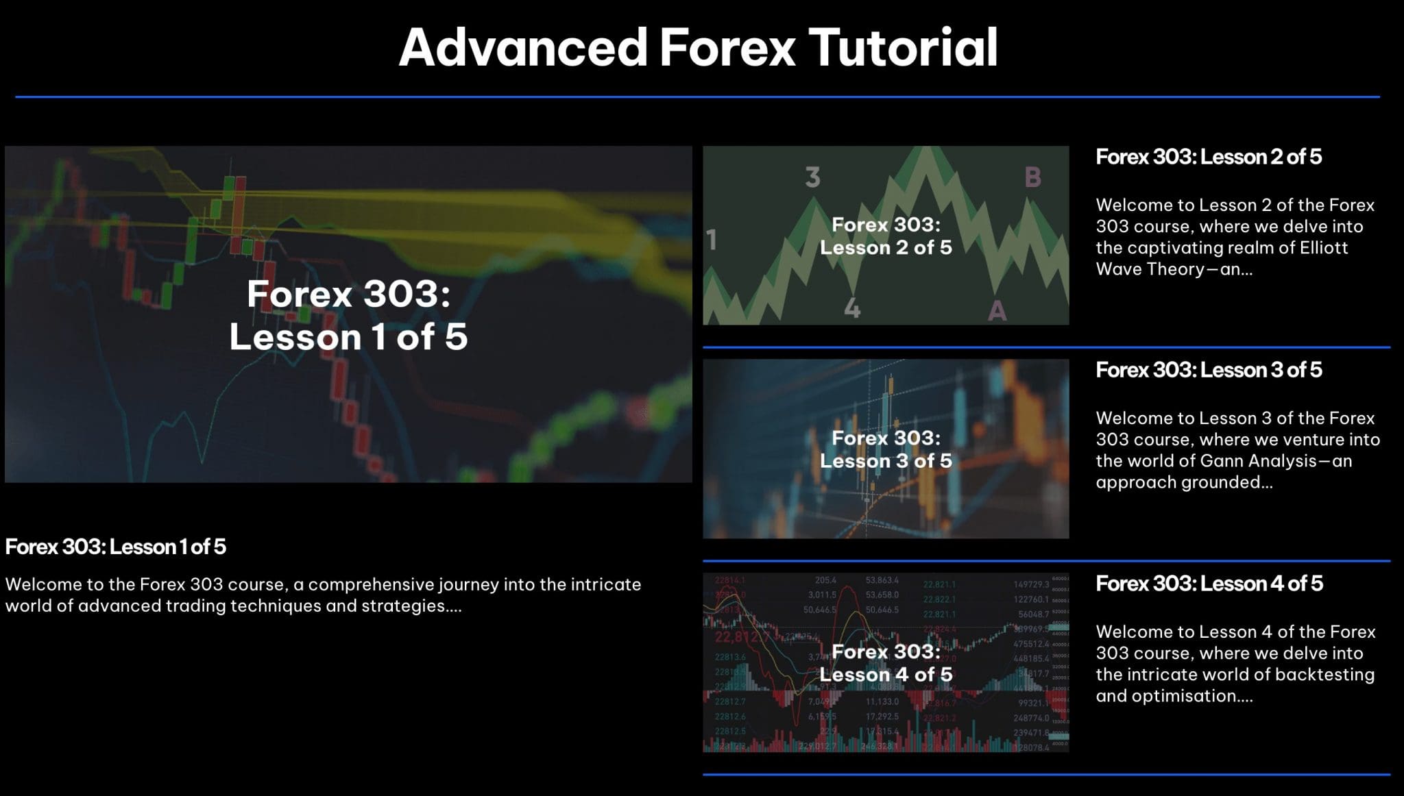 Advanced forex tutorial at Blackbull broker