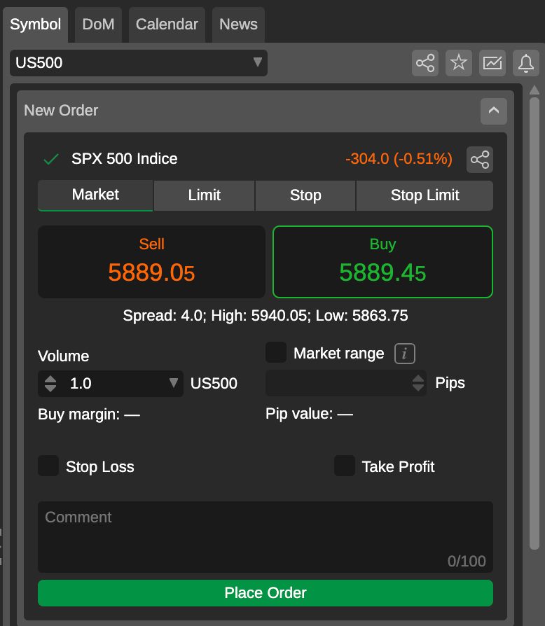 Order panel on cTrader platform at Blackbull broker