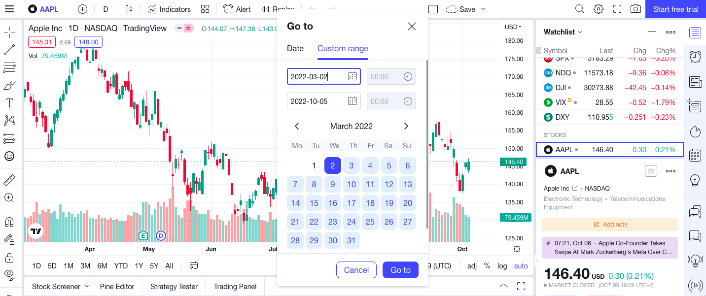 BlackBull Markets - Seven Trading - Review Trading