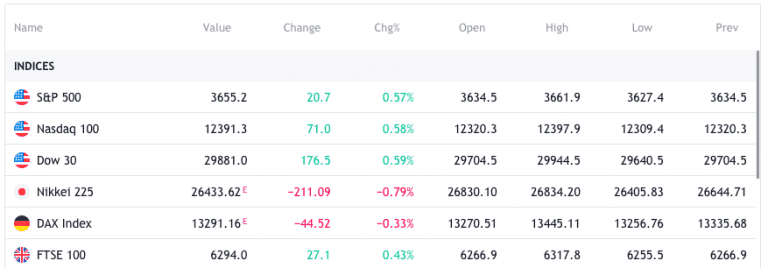 Colmex Pro Review 2024 | Minimum Deposits & Platforms Unpacked