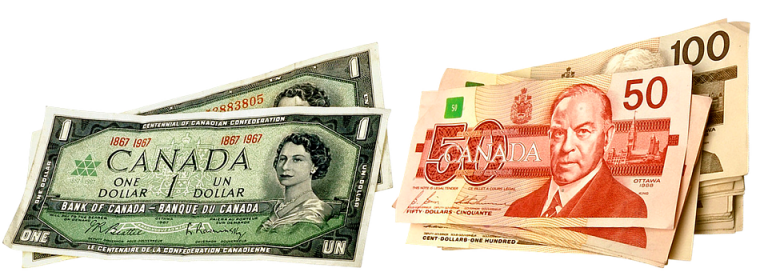 USD/CAD  Trading The Exchange Rate Between USD To CAD