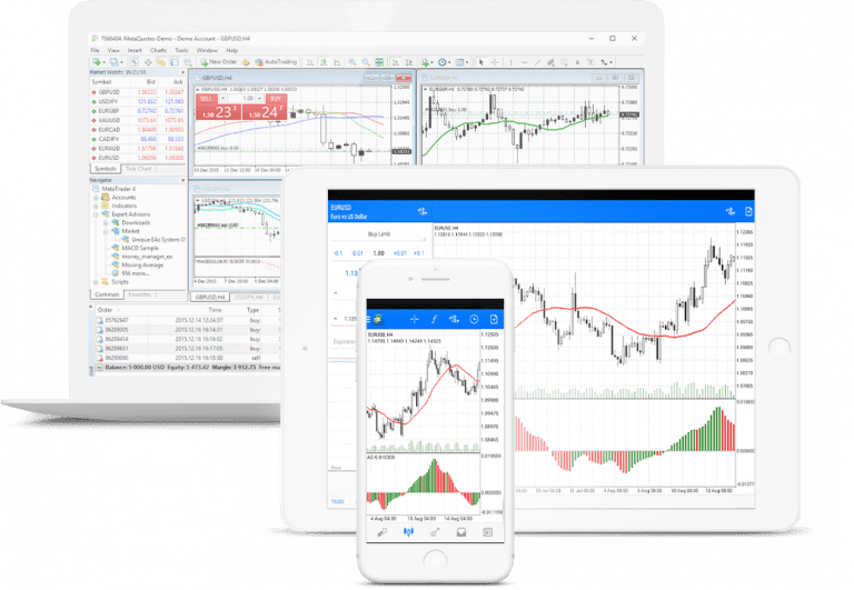 fbs-introduces-commission-free-stock-indices