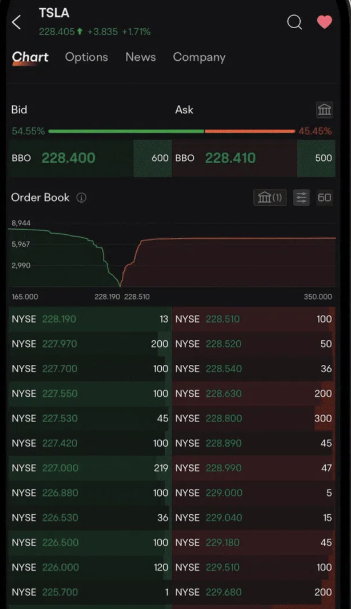 moomoo selling stocks as of September 2023