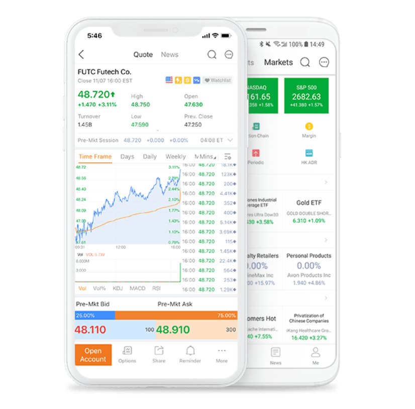 We Review moomoo: Should You Try Futu's Hot New Investment App? - Planner  Bee