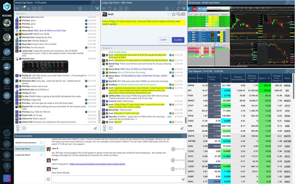 The Best Tools and Software For Day Trading - Warrior Trading