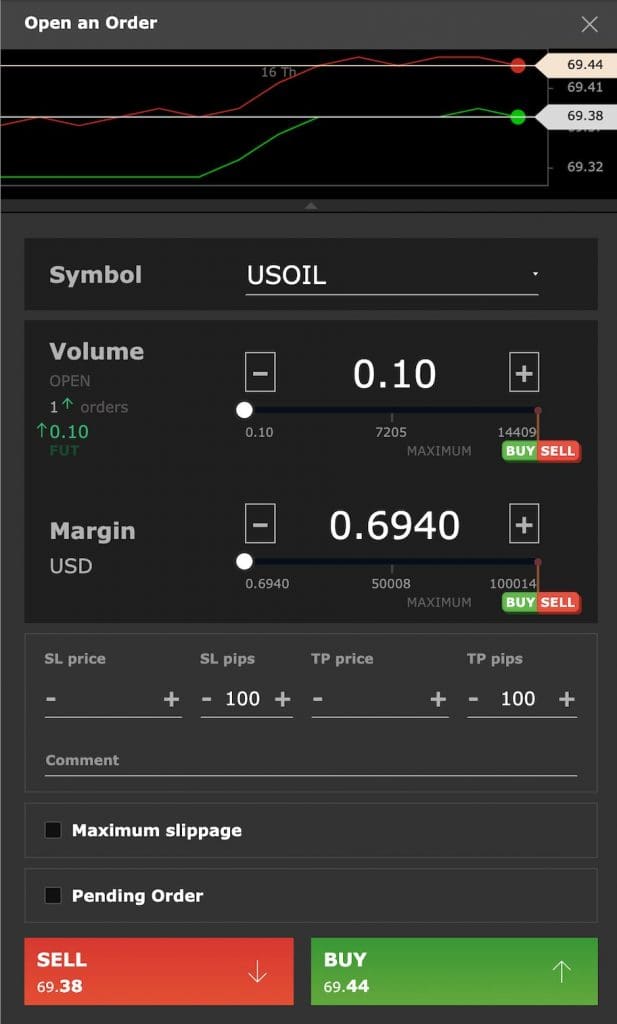 Placing a trade on AZAforex's trading platform