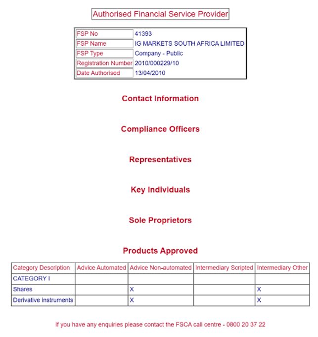 IG company details on FSCA regulated brokers directory