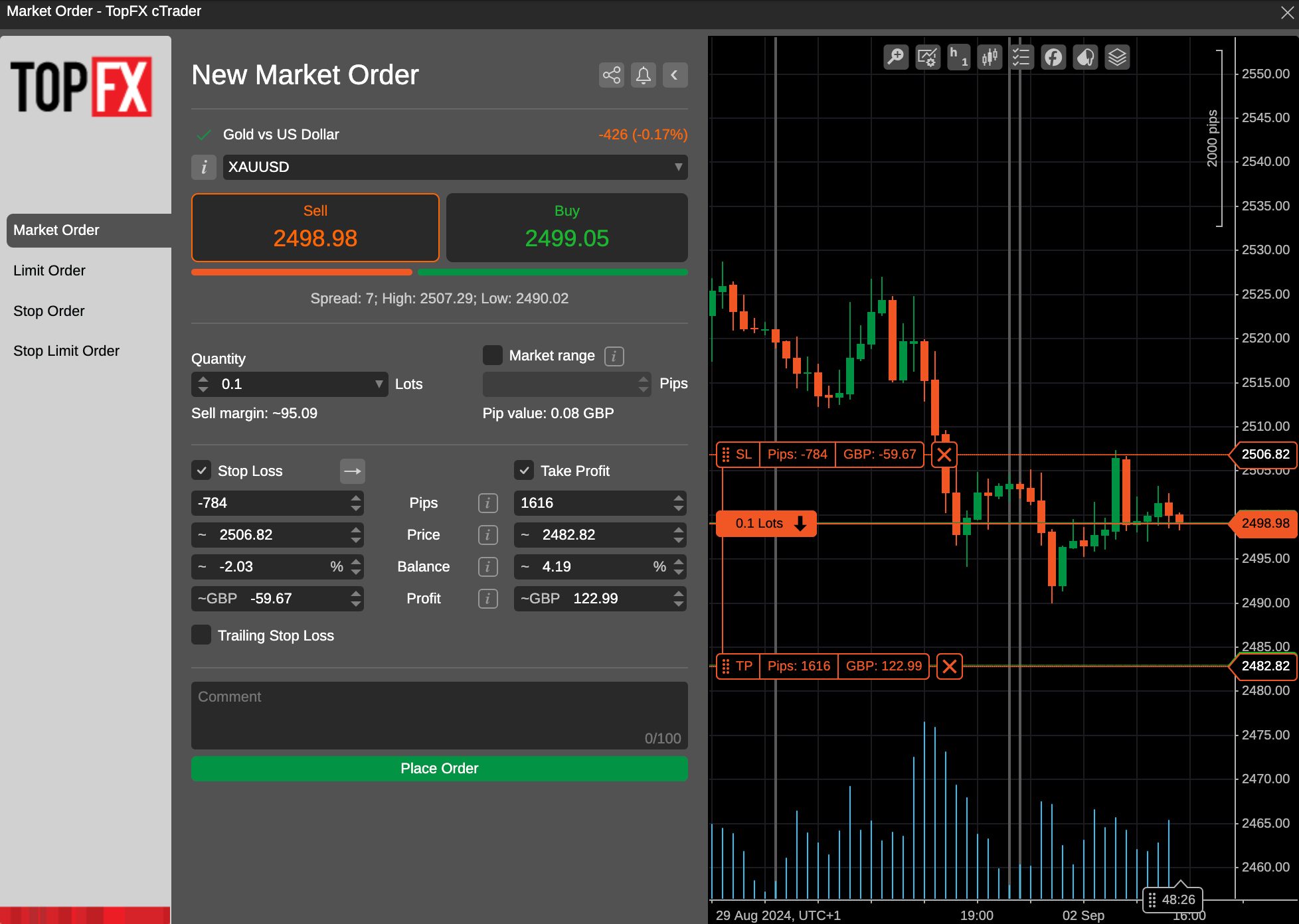 Placing a trade on TopFX cTrader platform