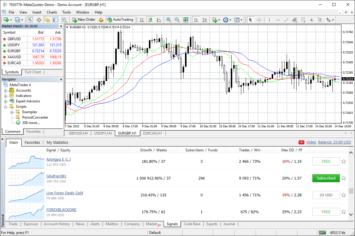 Trading Tools that Will Help You Make More Informed Trading Decisions in  Forex