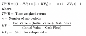 Money Weighted Return Vs. Time Weighted Return (MWR Vs. TWR ...