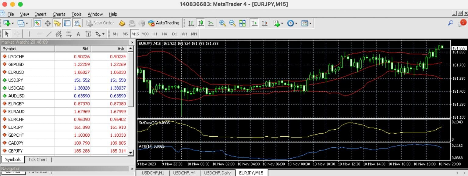 Day Trading Platform Comparison