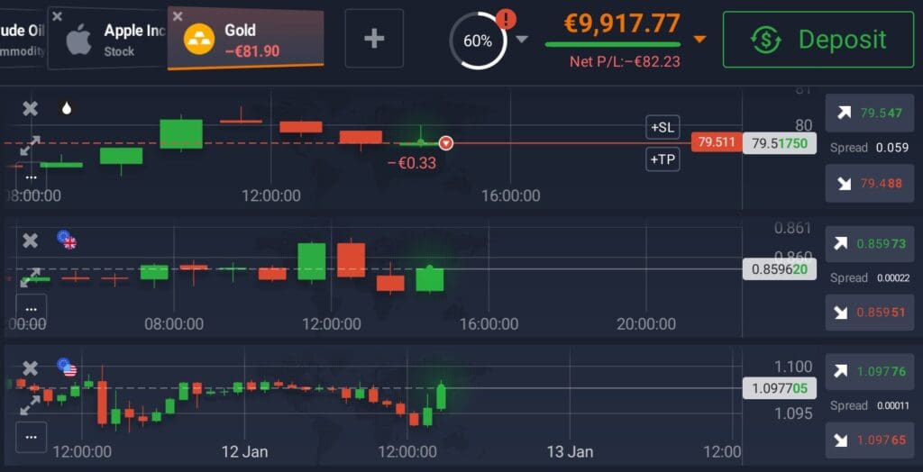 Quadcode Markets Review 2024 | Pros & Cons Uncovered