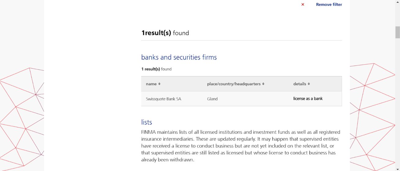 Results of looking up Swissquote trading platform on FINMA regulator directory