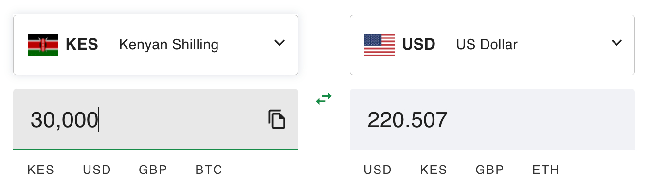 Using forex calculator at OANDA to see exchange rate for KES to USD 