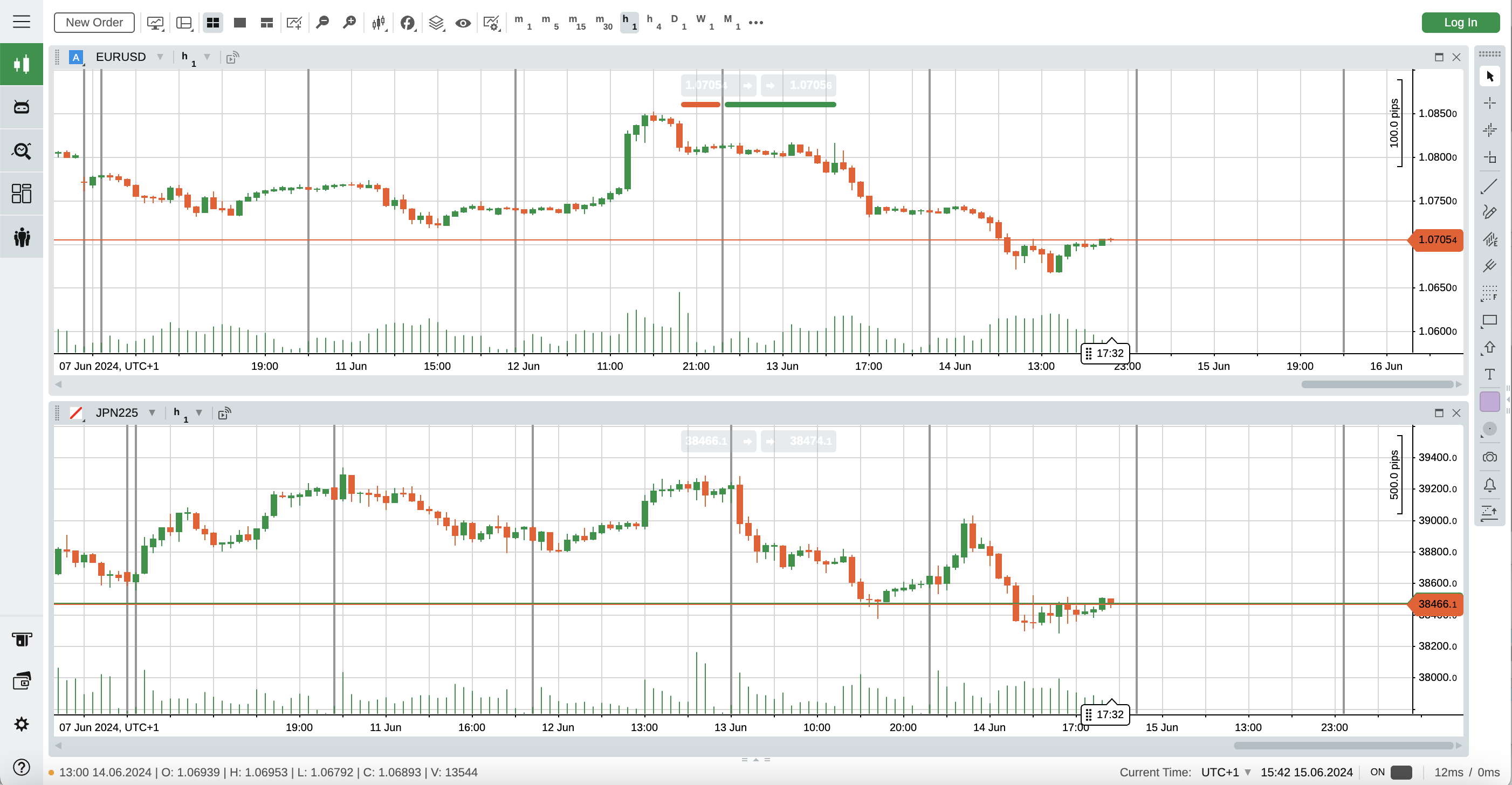 cTrader web platform at Pepperstone, showing EUR/USD and JPN225 charts