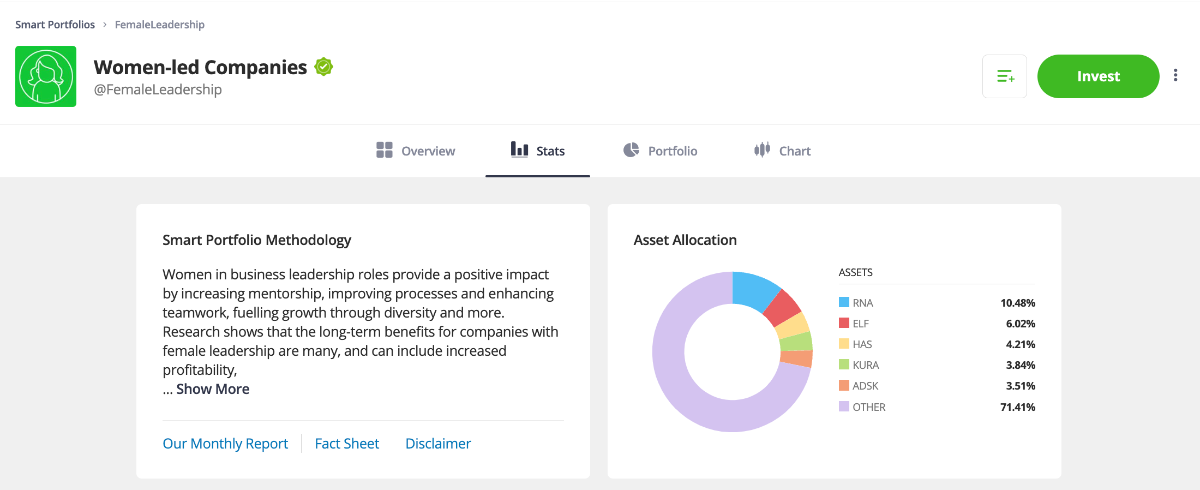 eToro web platform dashboard showing Women-Led Companies fund profile