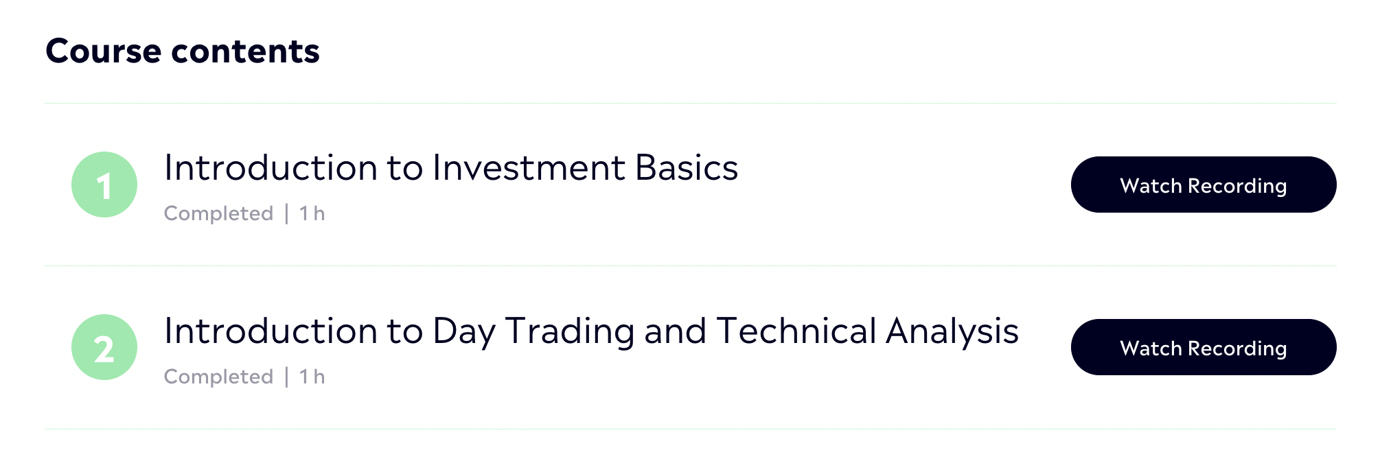 Education courses completed on eToro Academy