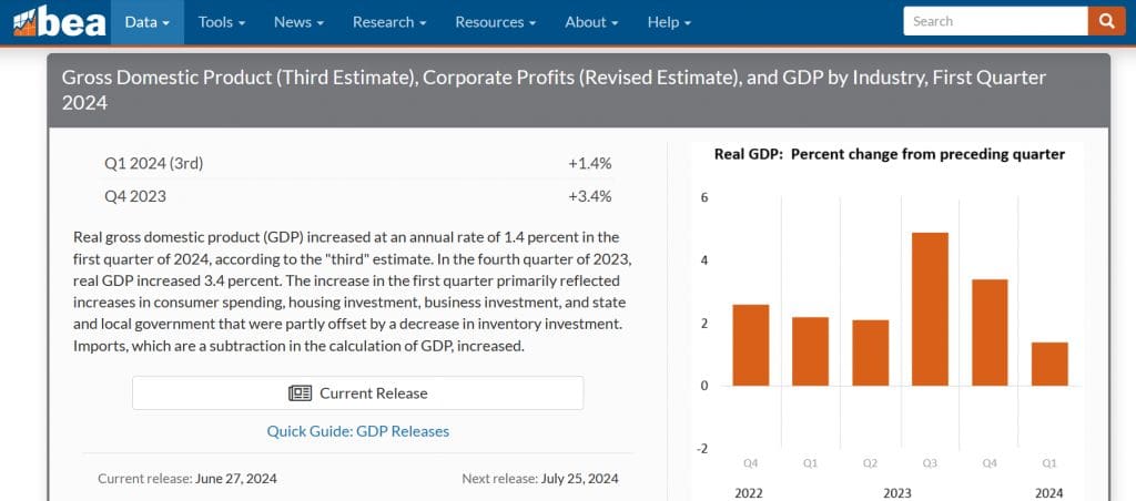 Data on Switzerland GDP used to inform a short-term trade