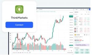 ThinkMarkets Goes Live on TradingView Platform