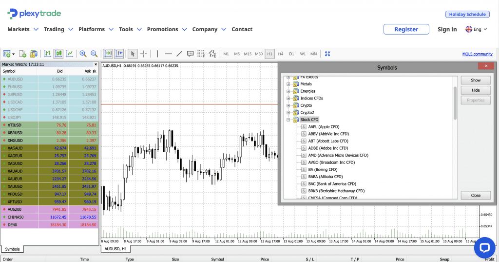 MT4 web terminal at Plexytrade, showing stock CFD symbols