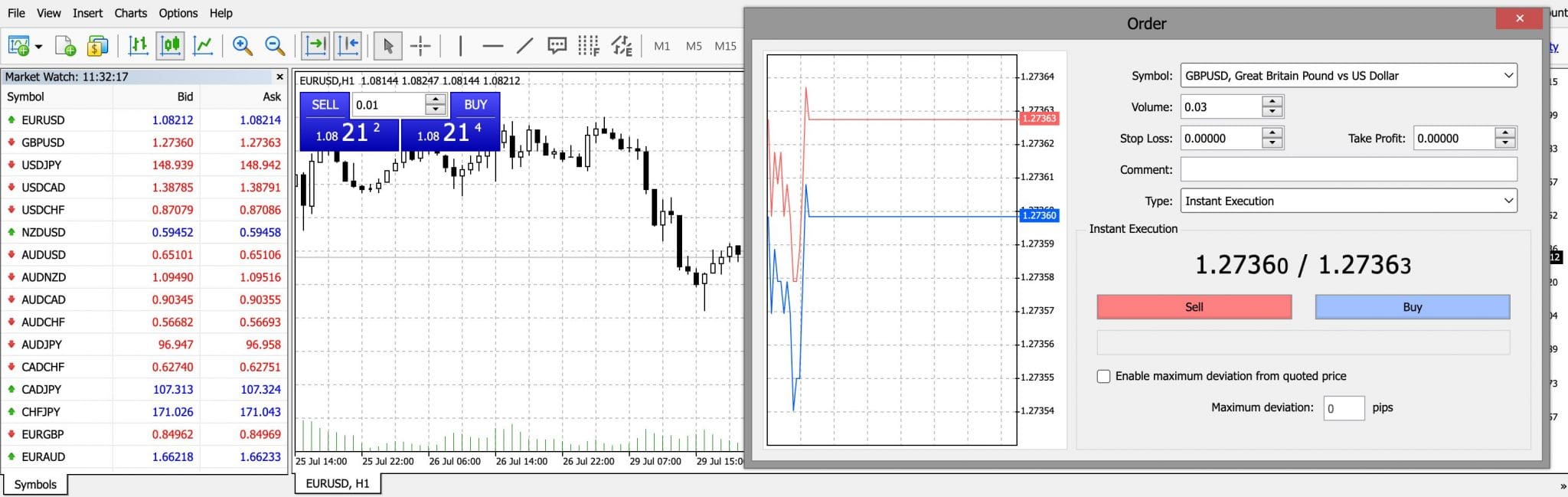 MT4 forex trading platform