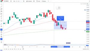 Forex Trading In Somalia