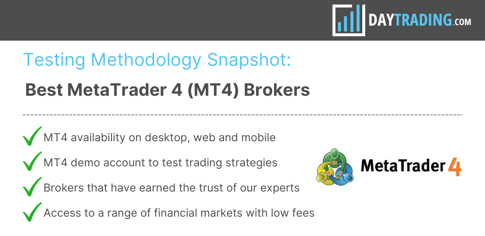 Infographic explaining DayTrading.com's approach to finding the top brokers supporting MT4