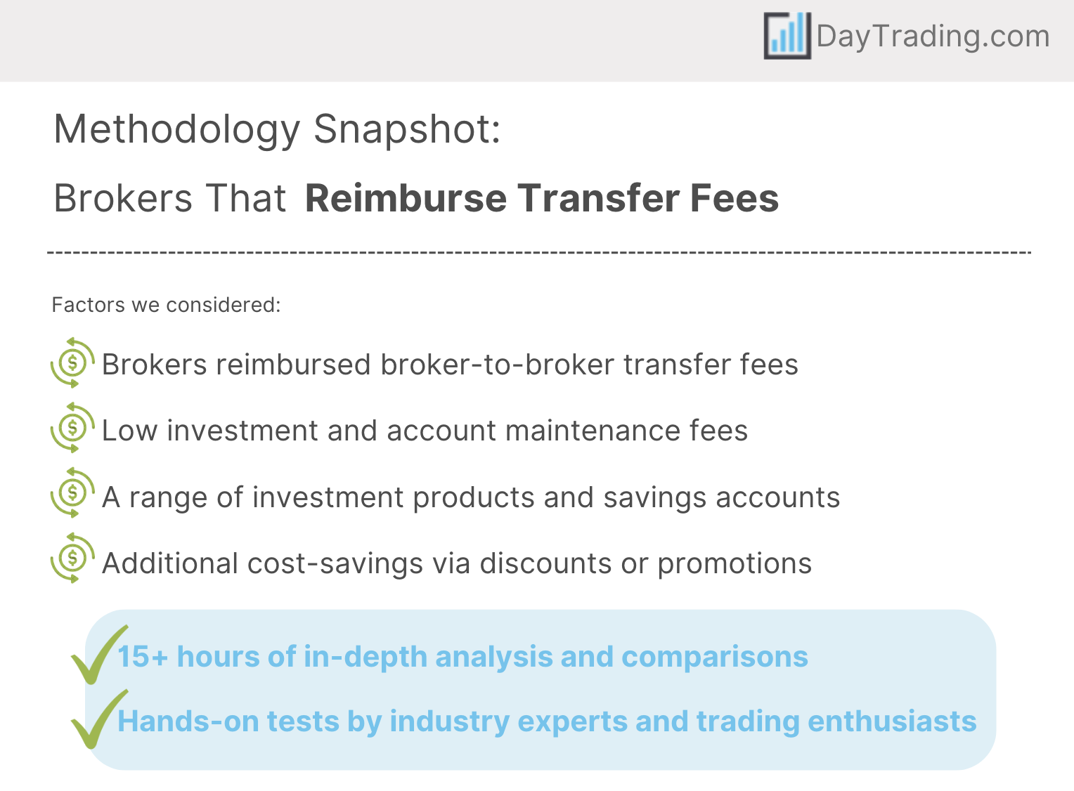 DayTrading.com testing methodology snapshot for brokers that reimburse ACAT fees