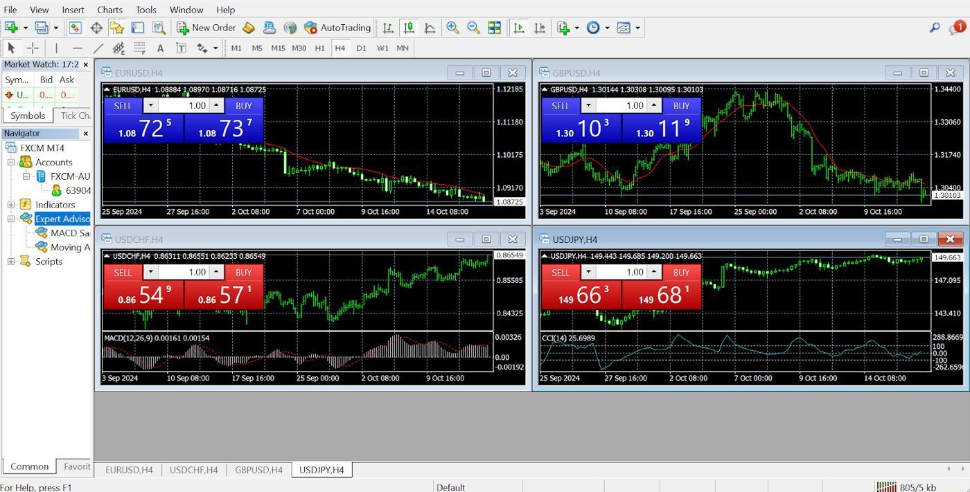 Opening EAs on MT4