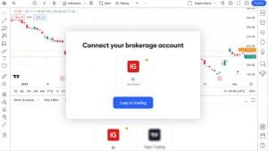 IG Adds TradingView To Its Roster Of Trading Platforms