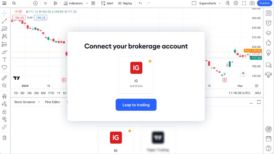 TradingView platform with IG integration option