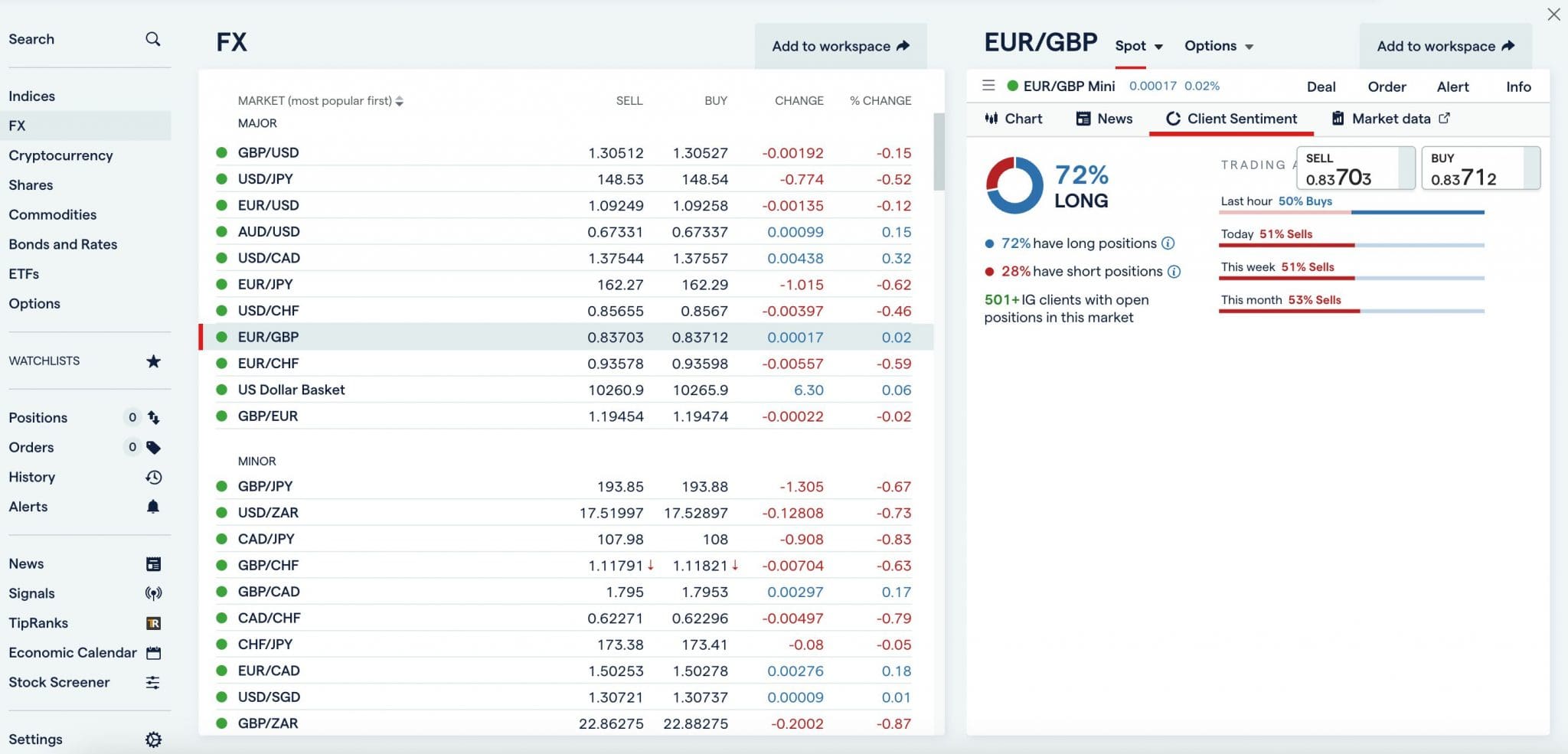 Trading EUR/GBP on IG's web platform