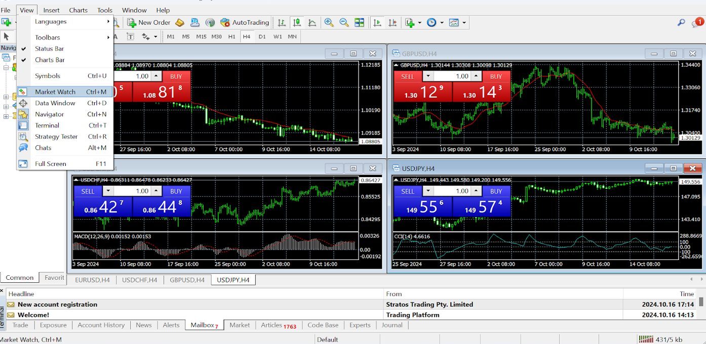 Opening Market Watch in the MetaTrader 4 platform