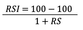 Relative strength indicator calculation