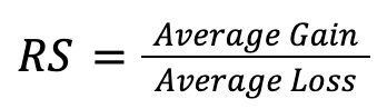 Relative strength trading indicator calculation