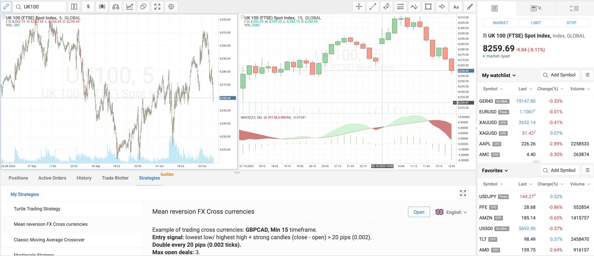 RoboForex R WebTrader charting platform that's available to cent account holders