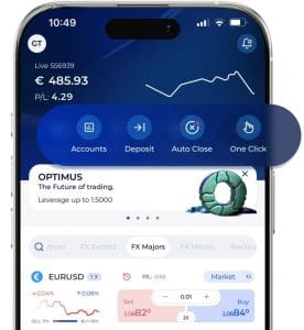 Trade Anywhere With The New FXGT App & FXGT.com Trader