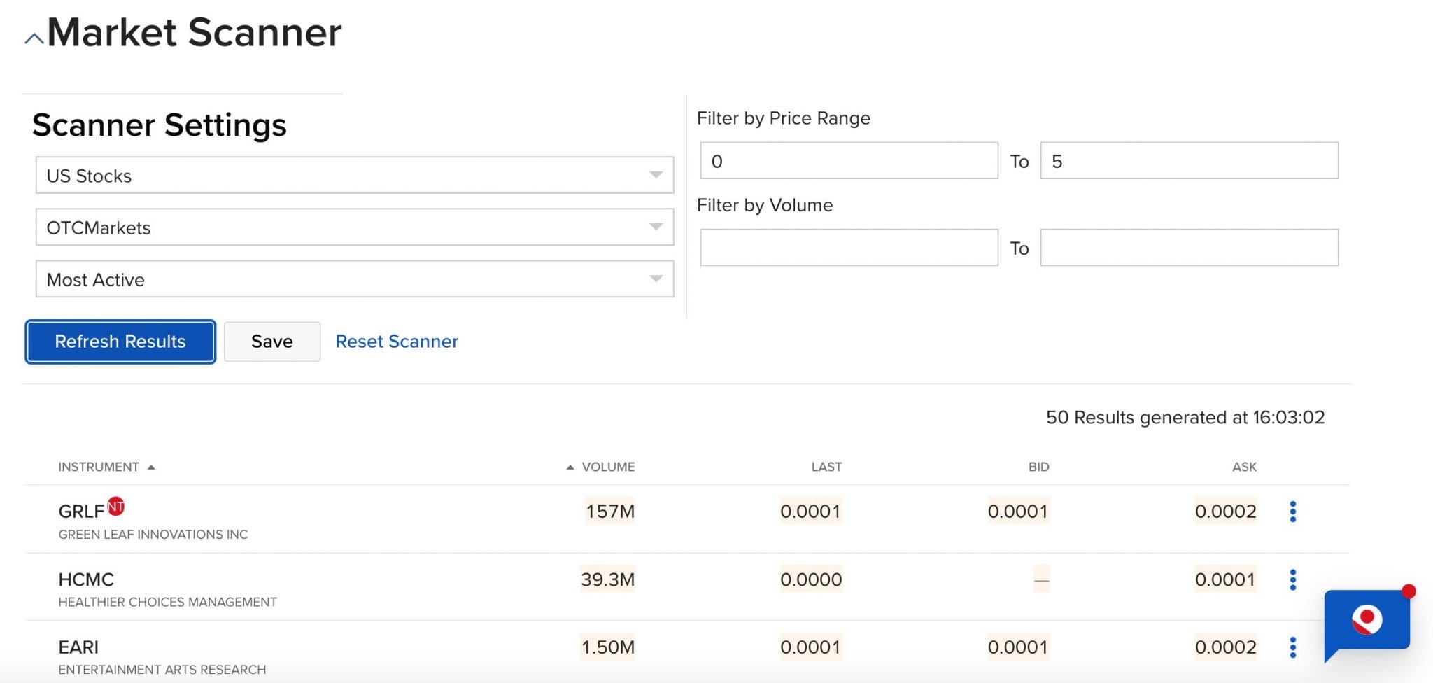 Using Market Scanner at Interactive Brokers to find penny stocks