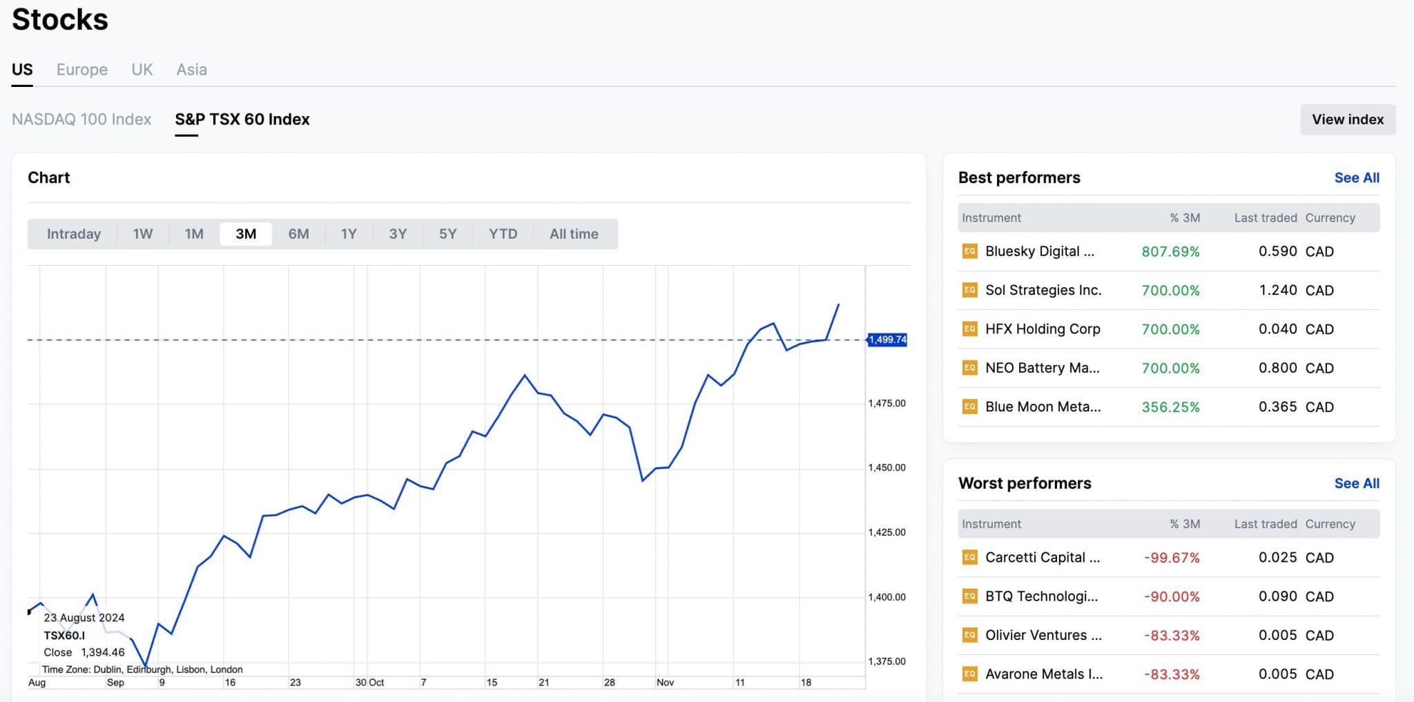 Screening for stocks on Saxo Investor platform