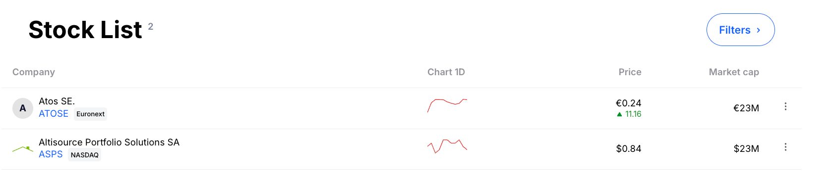 Filtering for nano stocks at Admiral Markets