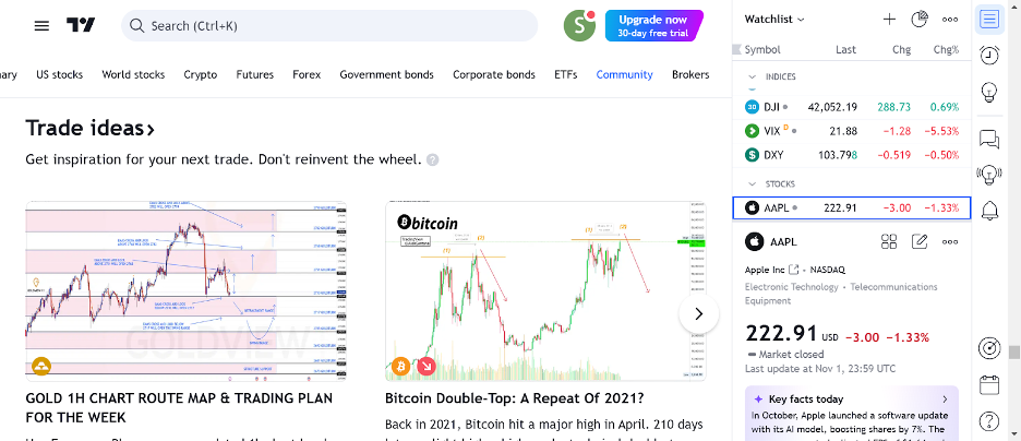 Using TradingView platform for technical analysis